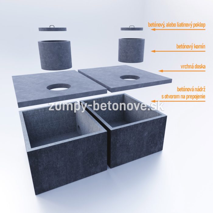 betonove-nadrze-spojene-vedla-seba