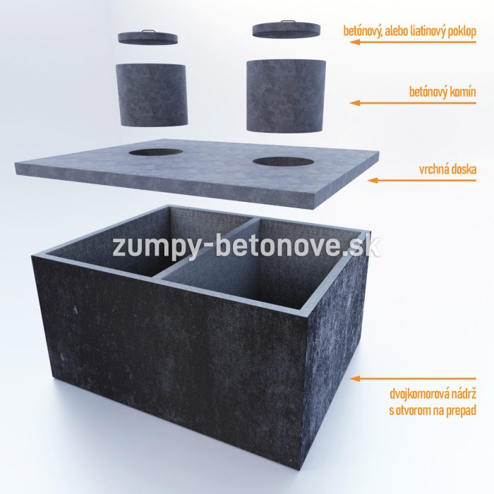 dvojkomorova-betonova-nadrz